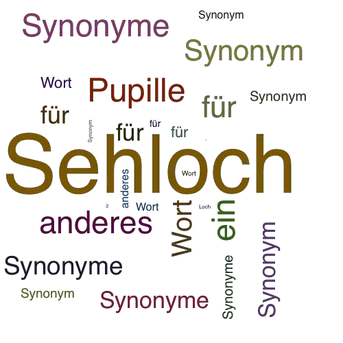 Ein anderes Wort für Sehloch - Synonym Sehloch