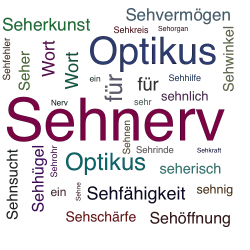 Ein anderes Wort für Sehnerv - Synonym Sehnerv