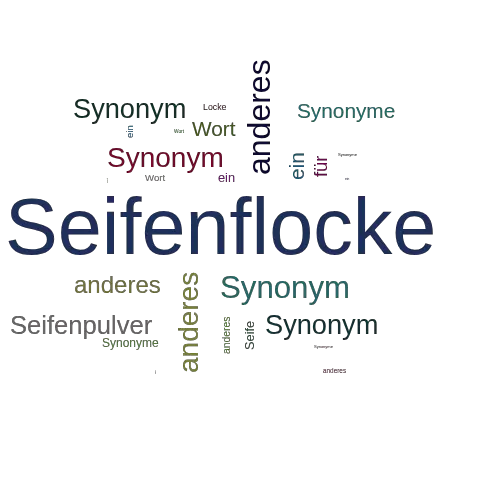 Ein anderes Wort für Seifenflocke - Synonym Seifenflocke
