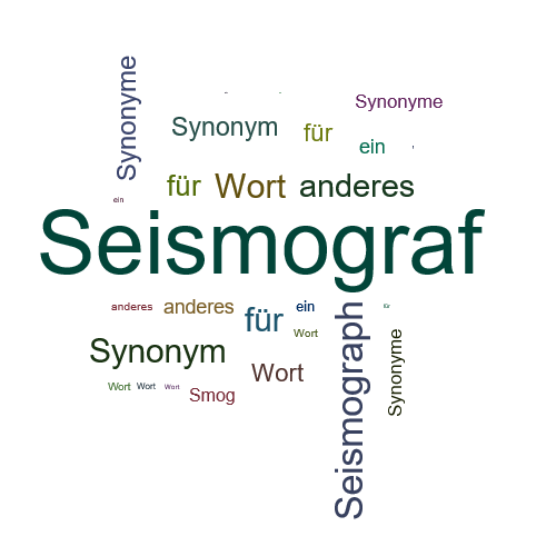 Ein anderes Wort für Seismograf - Synonym Seismograf