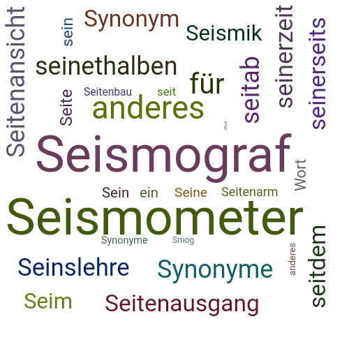 Ein anderes Wort für Seismograph - Synonym Seismograph