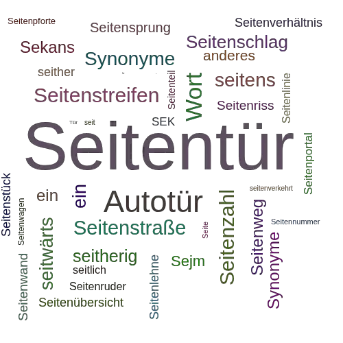 Ein anderes Wort für Seitentür - Synonym Seitentür
