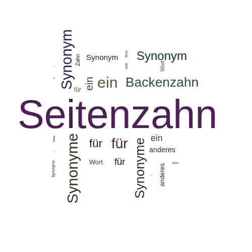 Ein anderes Wort für Seitenzahn - Synonym Seitenzahn