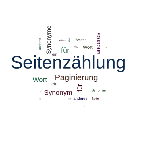 Ein anderes Wort für Seitenzählung - Synonym Seitenzählung
