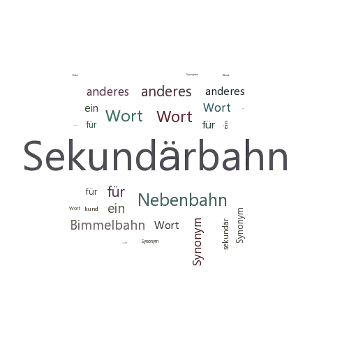 Ein anderes Wort für Sekundärbahn - Synonym Sekundärbahn