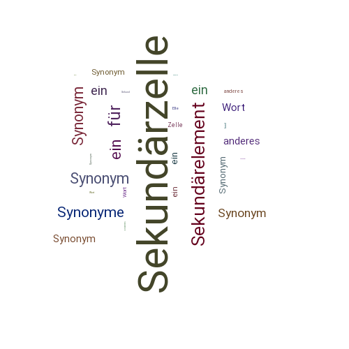 Ein anderes Wort für Sekundärzelle - Synonym Sekundärzelle