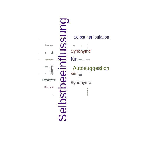Ein anderes Wort für Selbstbeeinflussung - Synonym Selbstbeeinflussung