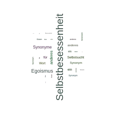 Ein anderes Wort für Selbstbesessenheit - Synonym Selbstbesessenheit