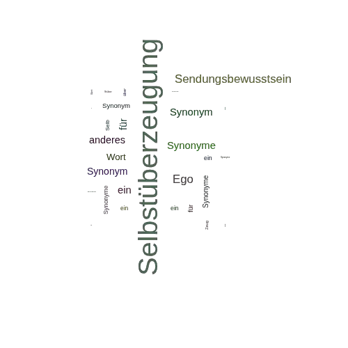 Ein anderes Wort für Selbstüberzeugung - Synonym Selbstüberzeugung