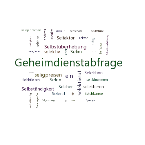 Ein anderes Wort für Selektoren - Synonym Selektoren