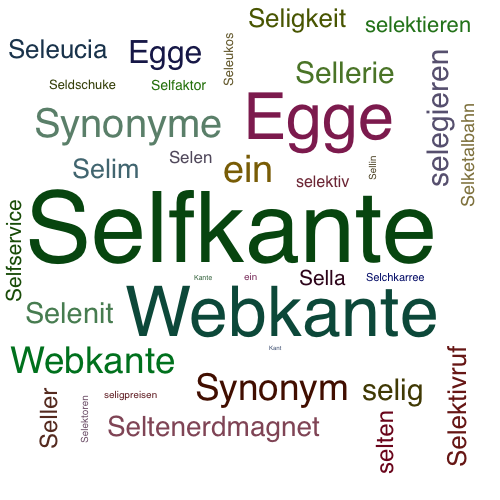 Ein anderes Wort für Selfkante - Synonym Selfkante