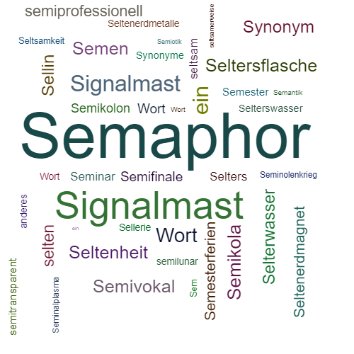 Ein anderes Wort für Semaphor - Synonym Semaphor