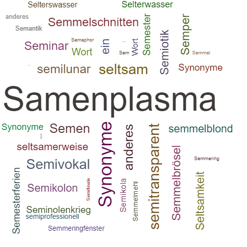 Ein anderes Wort für Seminalplasma - Synonym Seminalplasma