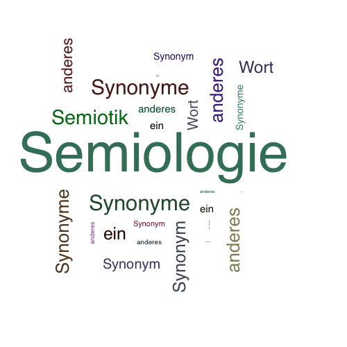 Ein anderes Wort für Semiologie - Synonym Semiologie