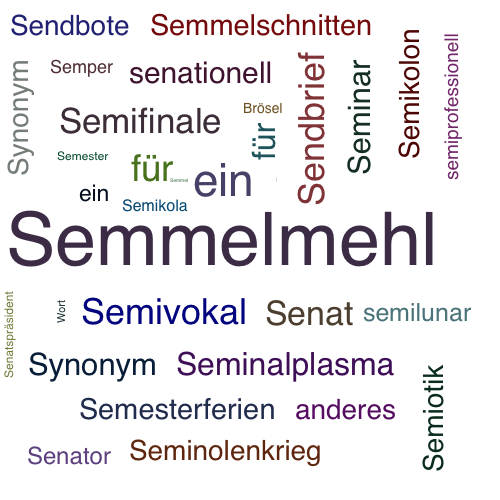 Ein anderes Wort für Semmelbrösel - Synonym Semmelbrösel