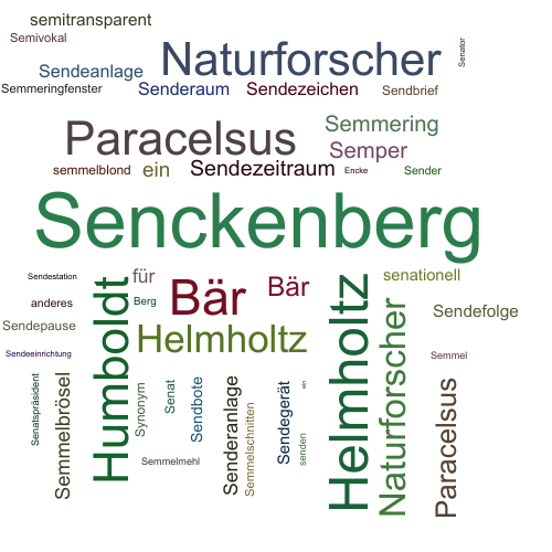 Ein anderes Wort für Senckenberg - Synonym Senckenberg