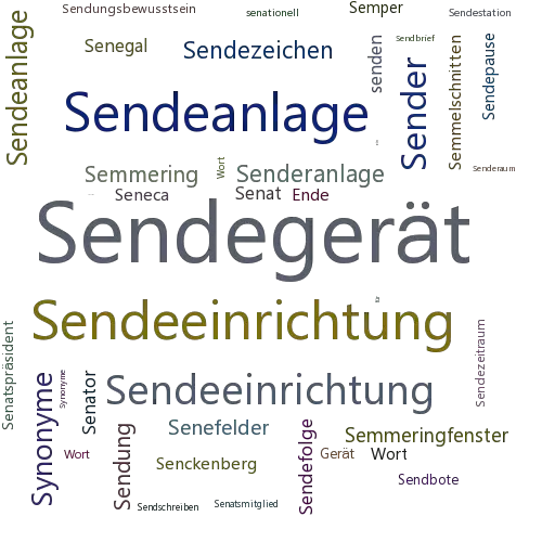 Ein anderes Wort für Sendegerät - Synonym Sendegerät