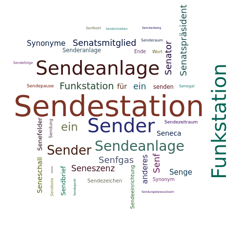 Ein anderes Wort für Sendestation - Synonym Sendestation