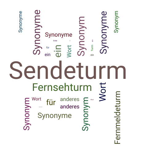 Ein anderes Wort für Sendeturm - Synonym Sendeturm