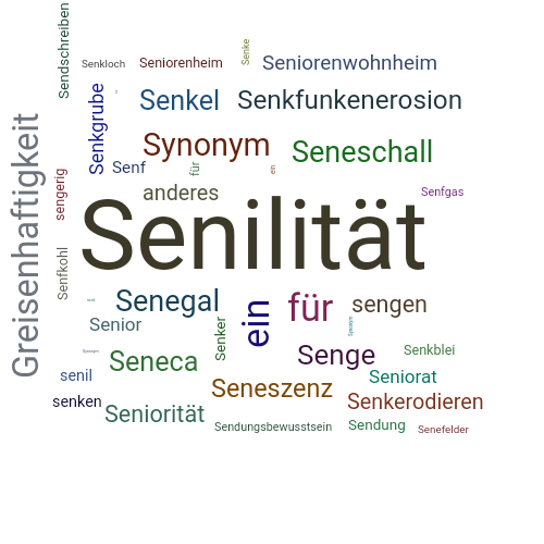 Ein anderes Wort für Senilität - Synonym Senilität