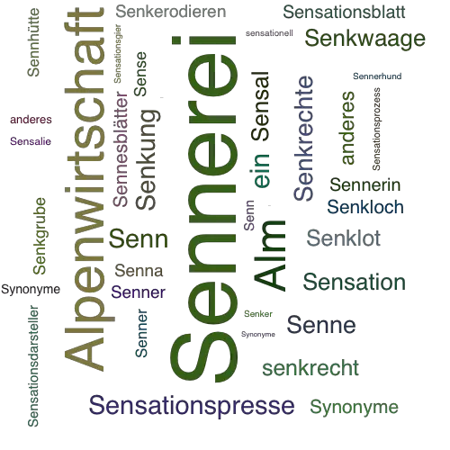 Ein anderes Wort für Sennerei - Synonym Sennerei