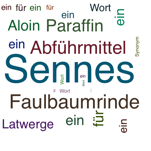Ein anderes Wort für Sennes - Synonym Sennes