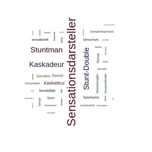 Ein anderes Wort für Sensationsdarsteller - Synonym Sensationsdarsteller