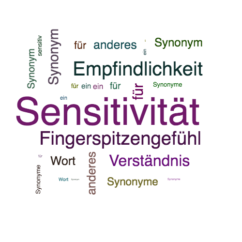 Ein anderes Wort für Sensitivität - Synonym Sensitivität