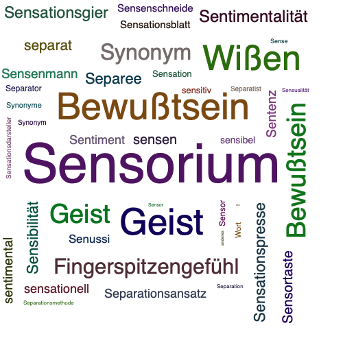 Ein anderes Wort für Sensorium - Synonym Sensorium