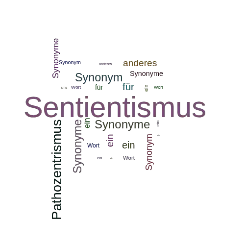 Ein anderes Wort für Sentientismus - Synonym Sentientismus