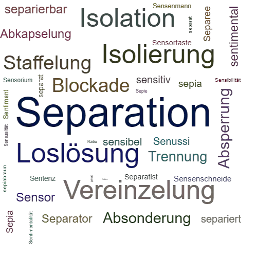 Ein anderes Wort für Separation - Synonym Separation