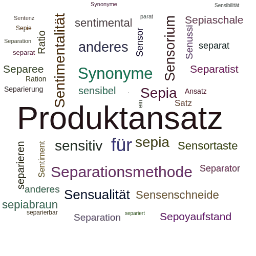 Ein anderes Wort für Separationsansatz - Synonym Separationsansatz