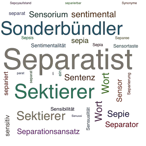 Ein anderes Wort für Separatist - Synonym Separatist