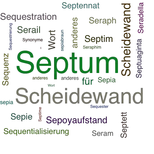 Ein anderes Wort für Septum - Synonym Septum