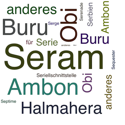 Ein anderes Wort für Seram - Synonym Seram