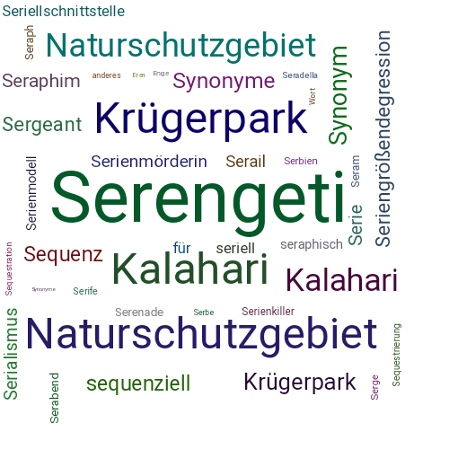 Ein anderes Wort für Serengeti - Synonym Serengeti