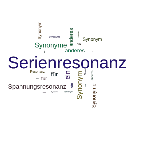 Ein anderes Wort für Serienresonanz - Synonym Serienresonanz
