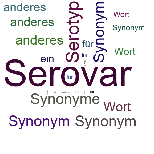 Ein anderes Wort für Serovar - Synonym Serovar