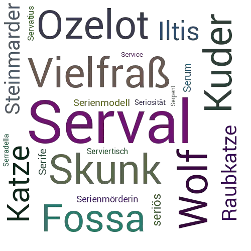 Ein anderes Wort für Serval - Synonym Serval