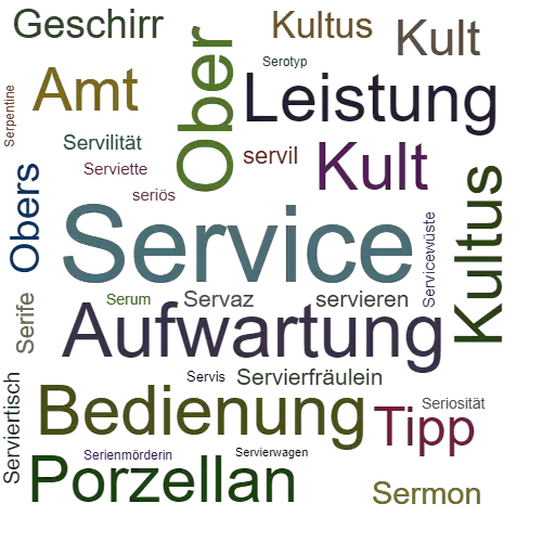 Ein anderes Wort für Service - Synonym Service