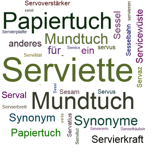 Ein anderes Wort für Serviette - Synonym Serviette