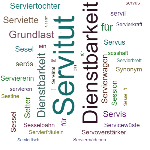 Ein anderes Wort für Servitut - Synonym Servitut