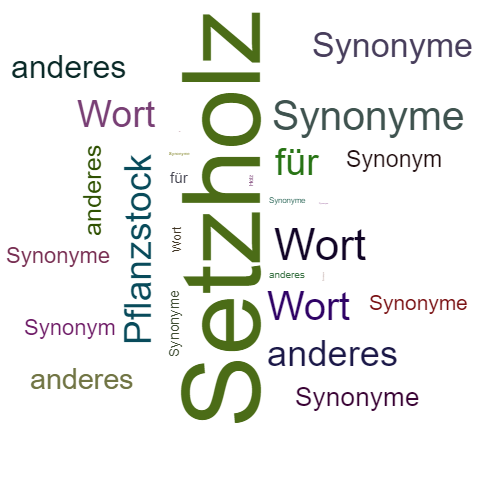 Ein anderes Wort für Setzholz - Synonym Setzholz