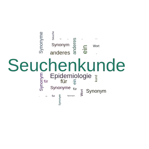 Ein anderes Wort für Seuchenkunde - Synonym Seuchenkunde