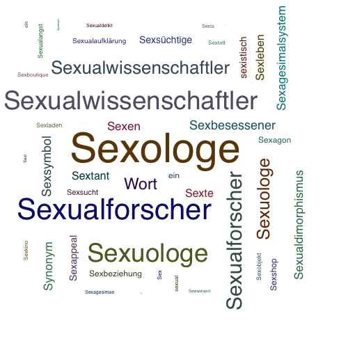 Ein anderes Wort für Sexologe - Synonym Sexologe
