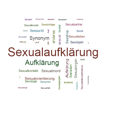 Ein anderes Wort für Sexualaufklärung - Synonym Sexualaufklärung