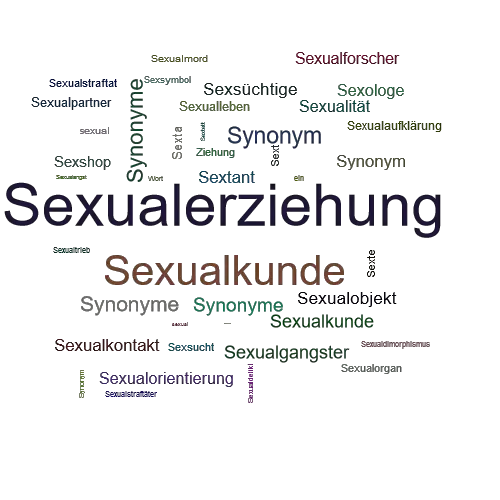 Ein anderes Wort für Sexualerziehung - Synonym Sexualerziehung