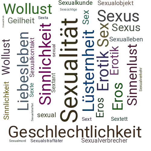 sexspielzeug synonym CBT CBT Toys für Hodenfolter & Eierfolter online kaufen main image 0