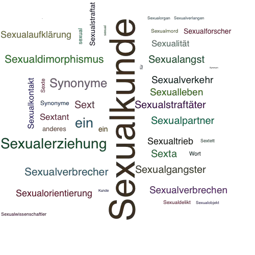 Ein anderes Wort für Sexualkunde - Synonym Sexualkunde