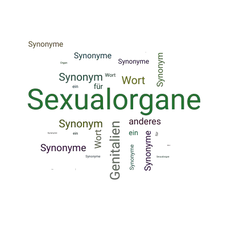 Ein anderes Wort für Sexualorgane - Synonym Sexualorgane